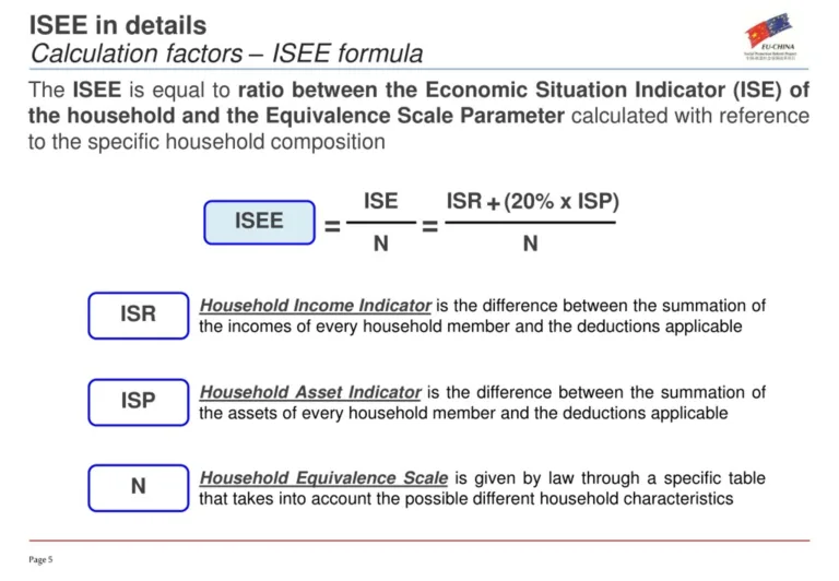 Quanto Incide la Giacenza Media sul Calcolo dell’ISEE