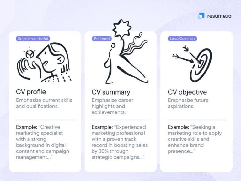 persona fiduciosa che aggiorna il curriculum vitae