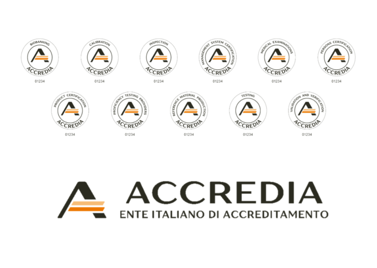 Quali Sono Gli Enti Accreditati Accredia Per L’Alfabetizzazione Digitale